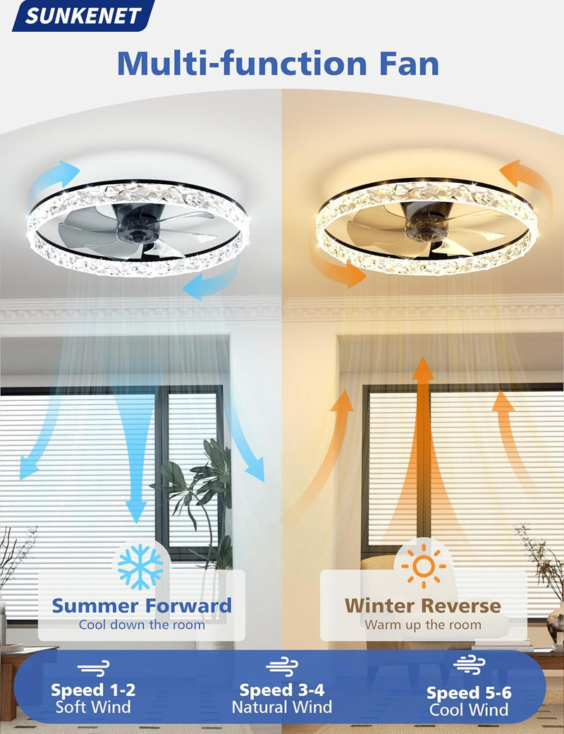 Ceiling Fans with Lights and Remote LED
