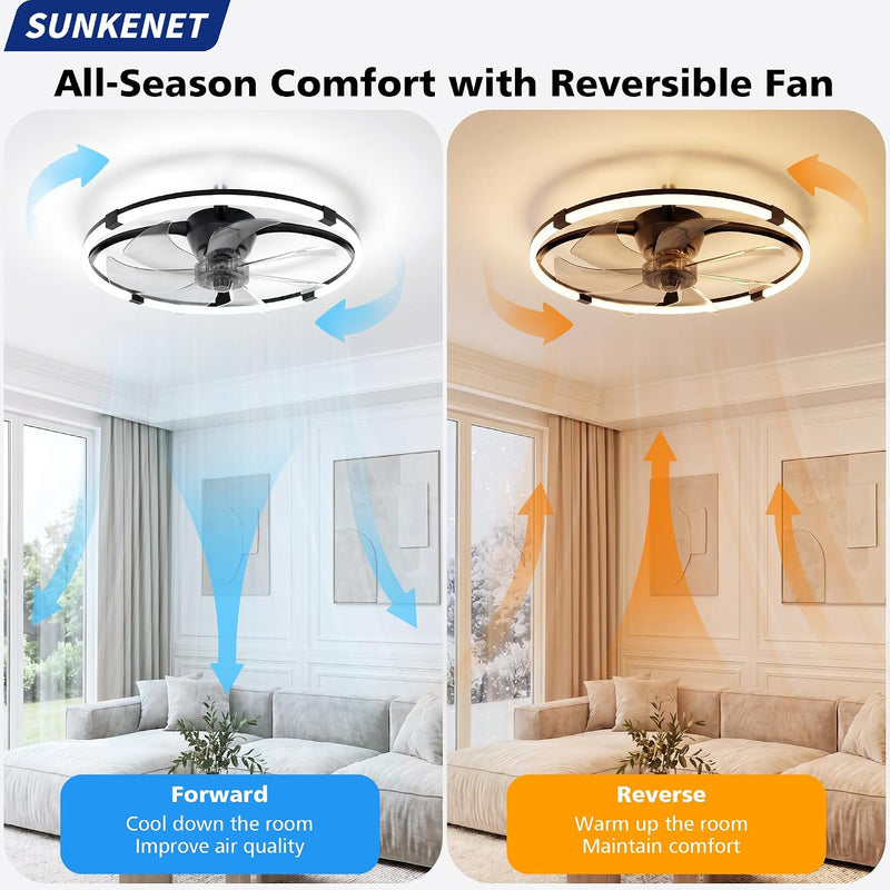 Ceiling Fans with Lights and Remote LED
