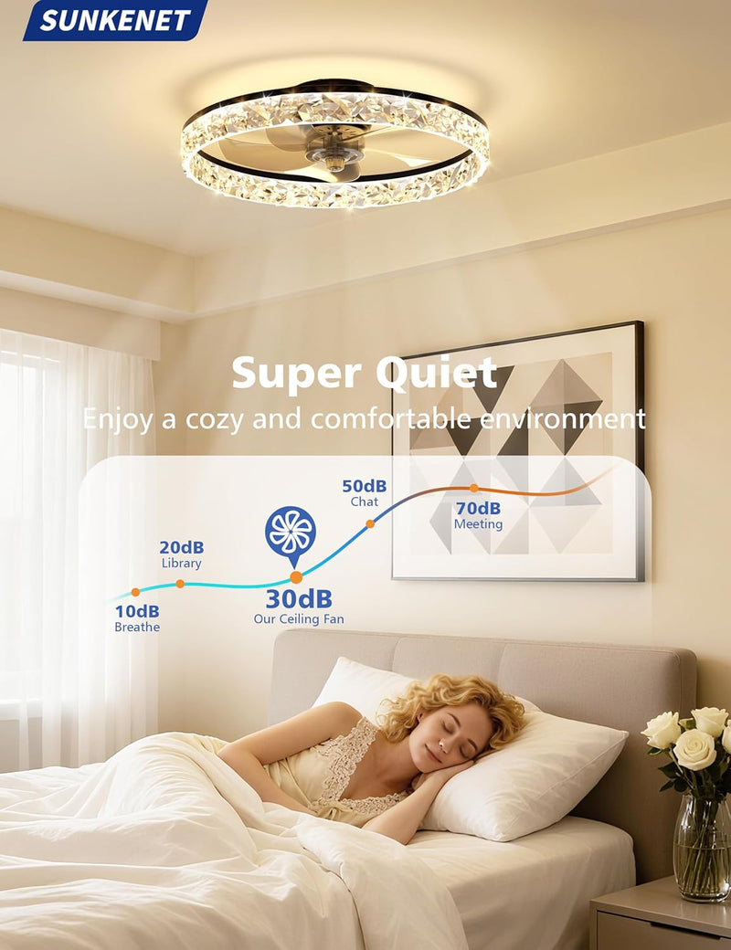 Ceiling Fans with Lights and Remote LED