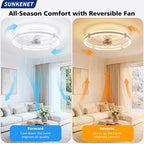 Ceiling Fans with Lights and Remote LED