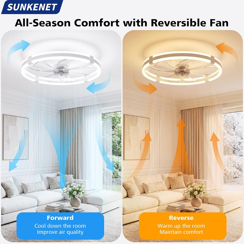 Ceiling Fans with Lights and Remote LED