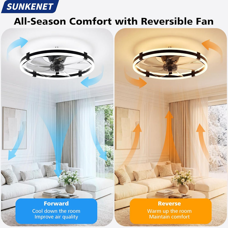 Ceiling Fans with Lights and Remote LED