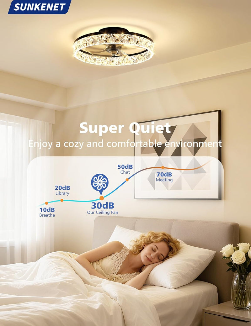 Ceiling Fans with Lights and Remote LED