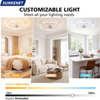 Ceiling Fans with Lights and Remote LED