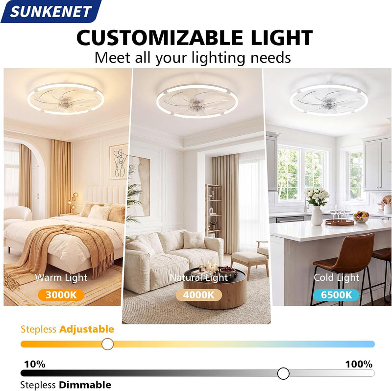 Ceiling Fans with Lights and Remote LED