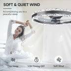 Ceiling Fans with Lights and Remote Luxury
