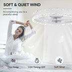 Ceiling Fans with Lights and Remote Luxury