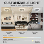 Ceiling Fans with Lights and Remote Luxury