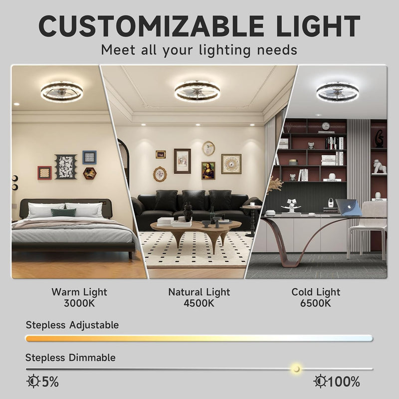 Ceiling Fans with Lights and Remote Luxury