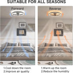Ceiling Fans with Lights and Remote Luxury