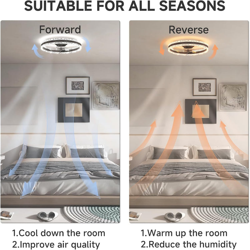 Ceiling Fans with Lights and Remote Luxury