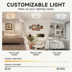 Ceiling Fans with Lights and Remote Luxury