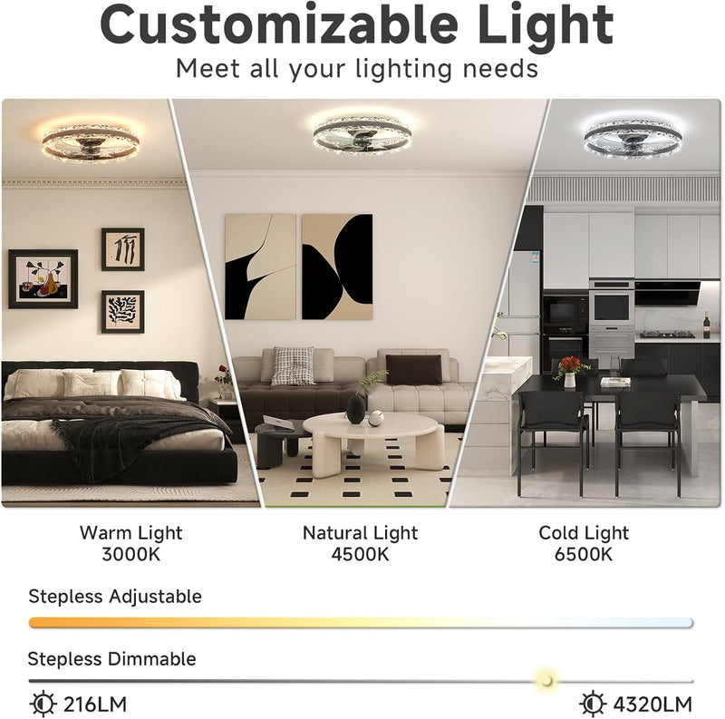 Ceiling Fans with Lights and Remote Luxury
