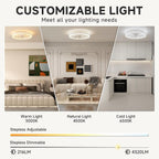 Ceiling Fans with Lights and Remote Luxury
