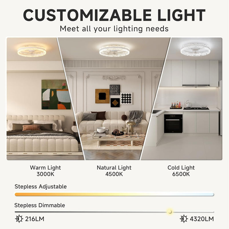 Ceiling Fans with Lights and Remote Luxury