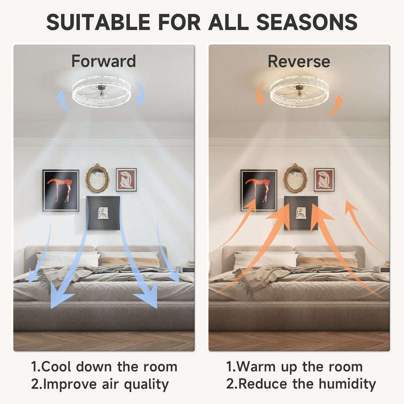 Ceiling Fans with Lights and Remote Luxury