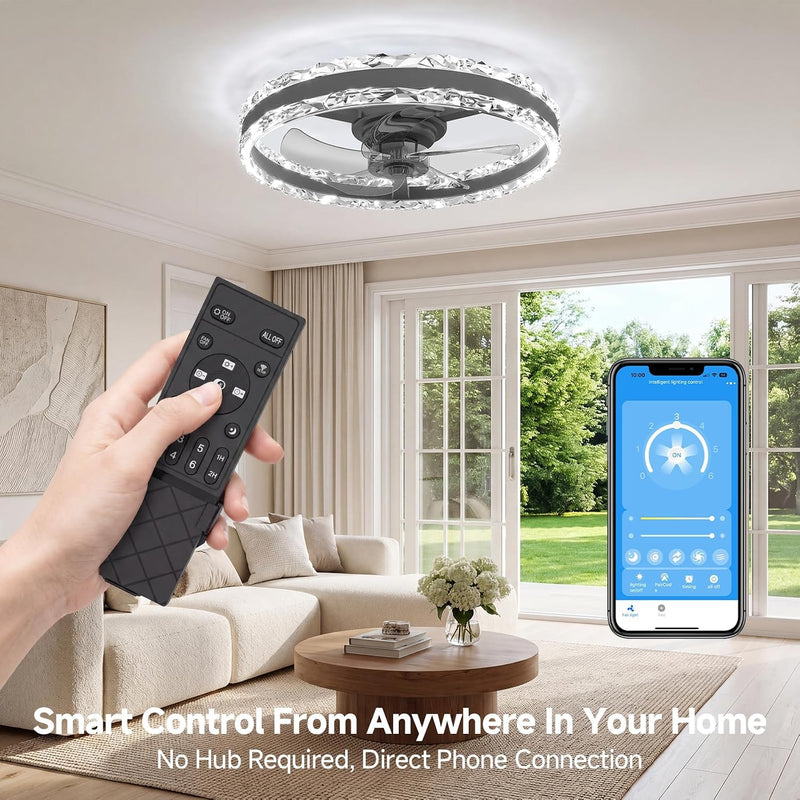 Ceiling Fans with Lights and Remote Luxury