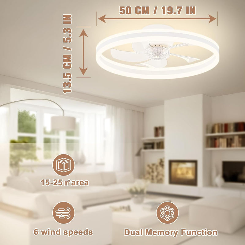 Ceiling Fans with Lights and Remote Modern
