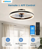 Ceiling Fans with Lights and Remote Modern