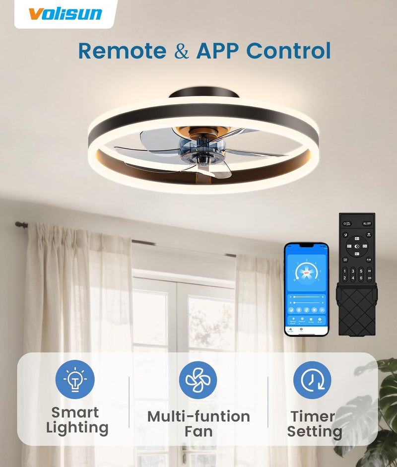 Ceiling Fans with Lights and Remote Modern