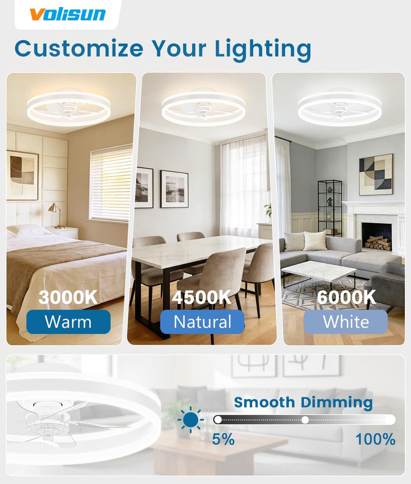 Ceiling Fans with Lights and Remote Modern