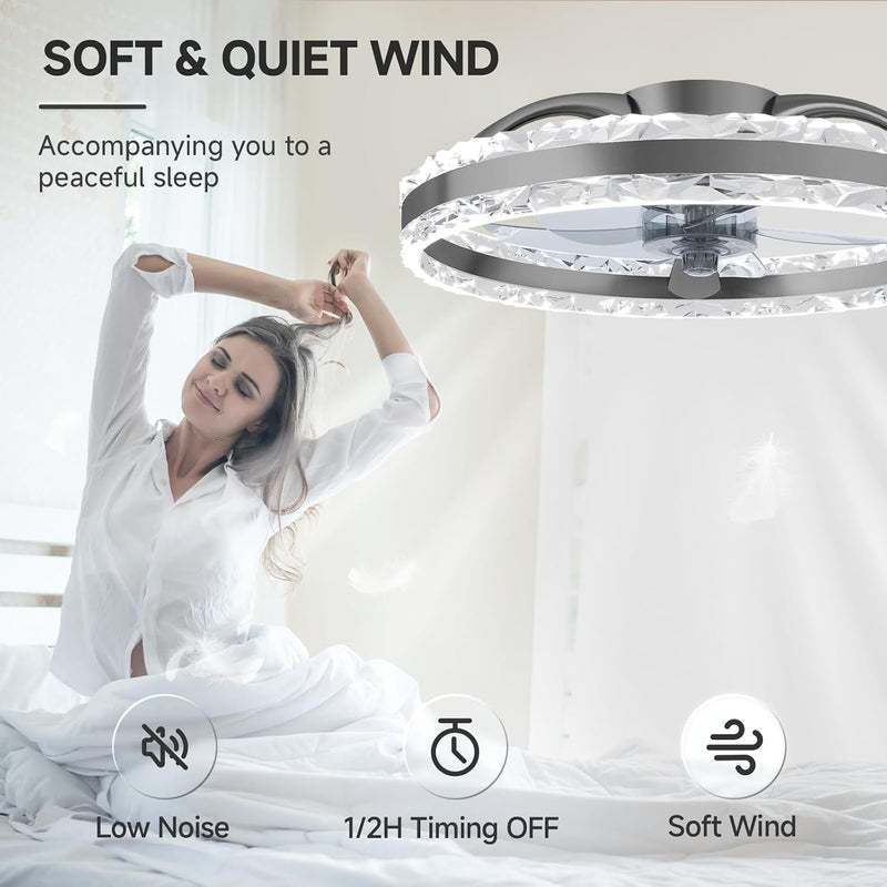 Ceiling Fans with Lights and Remote Modern