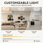Ceiling Fans with Lights and Remote Modern