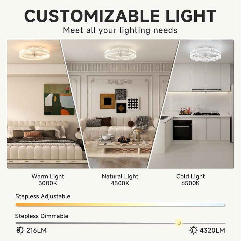 Ceiling Fans with Lights and Remote Modern