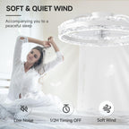 Ceiling Fans with Lights and Remote Modern