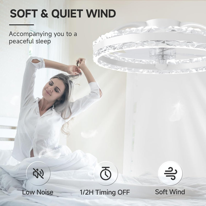 Ceiling Fans with Lights and Remote Modern