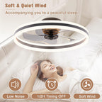 Ceiling Fans with Lights and Remote Modern