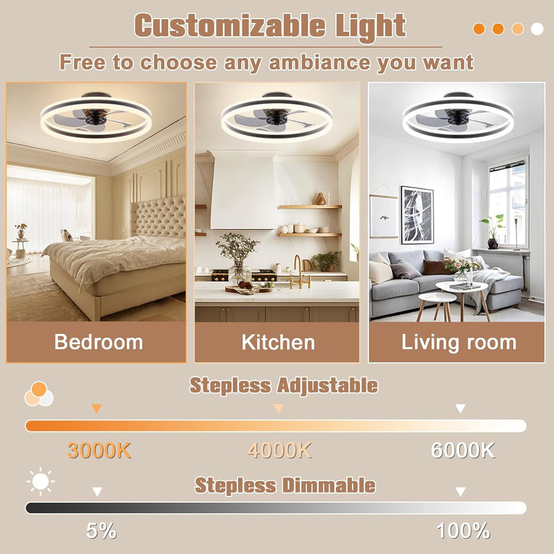 Ceiling Fans with Lights and Remote Modern