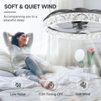 Ceiling Fans with Lights and Remote Modern