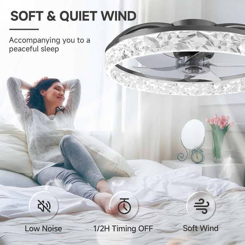 Ceiling Fans with Lights and Remote Modern