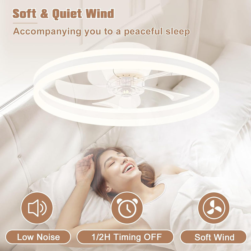Ceiling Fans with Lights and Remote Modern