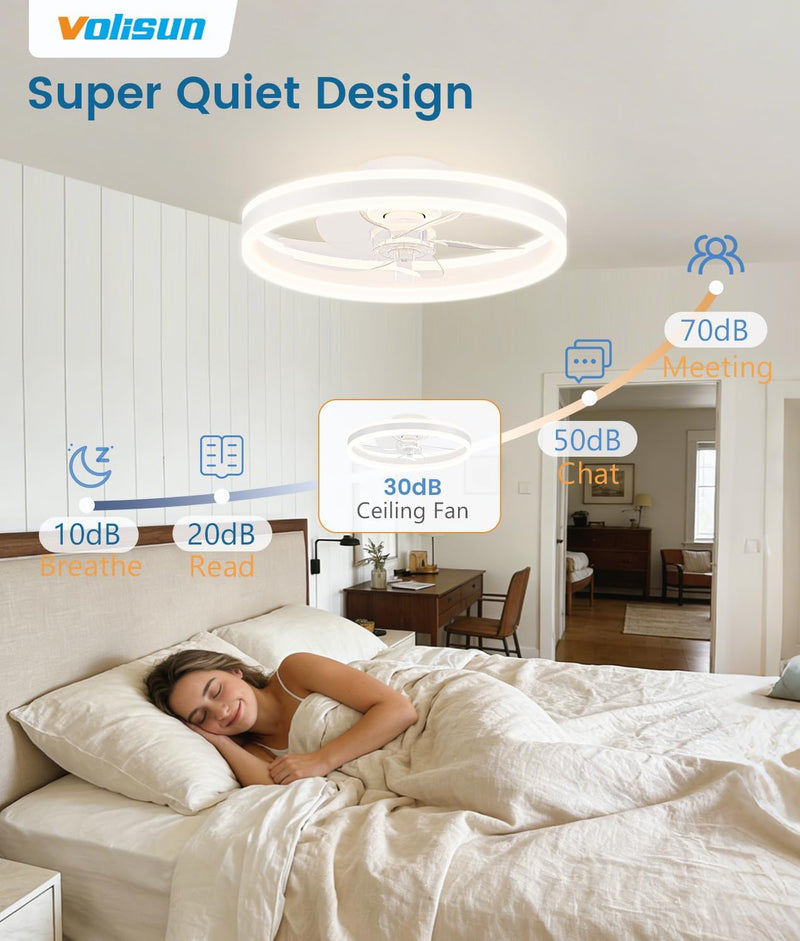 Ceiling Fans with Lights and Remote Modern