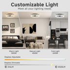 Ceiling Fans with Lights and Remote Modern