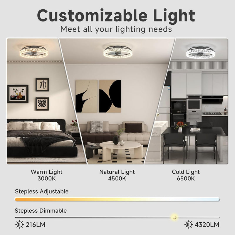 Ceiling Fans with Lights and Remote Modern