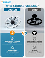 Ceiling Fans with Lights and Remote Modern