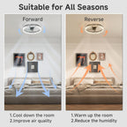 Ceiling Fans with Lights and Remote Modern