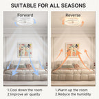 Ceiling Fans with Lights and Remote Modern