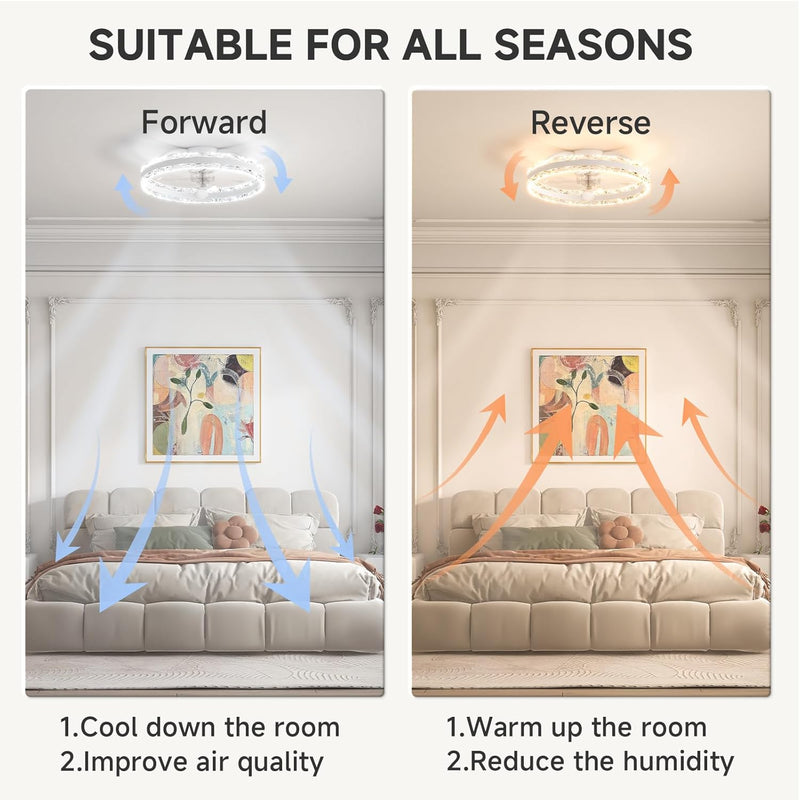 Ceiling Fans with Lights and Remote Modern