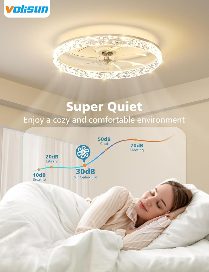 Ceiling Fans with Lights and Remote Modern