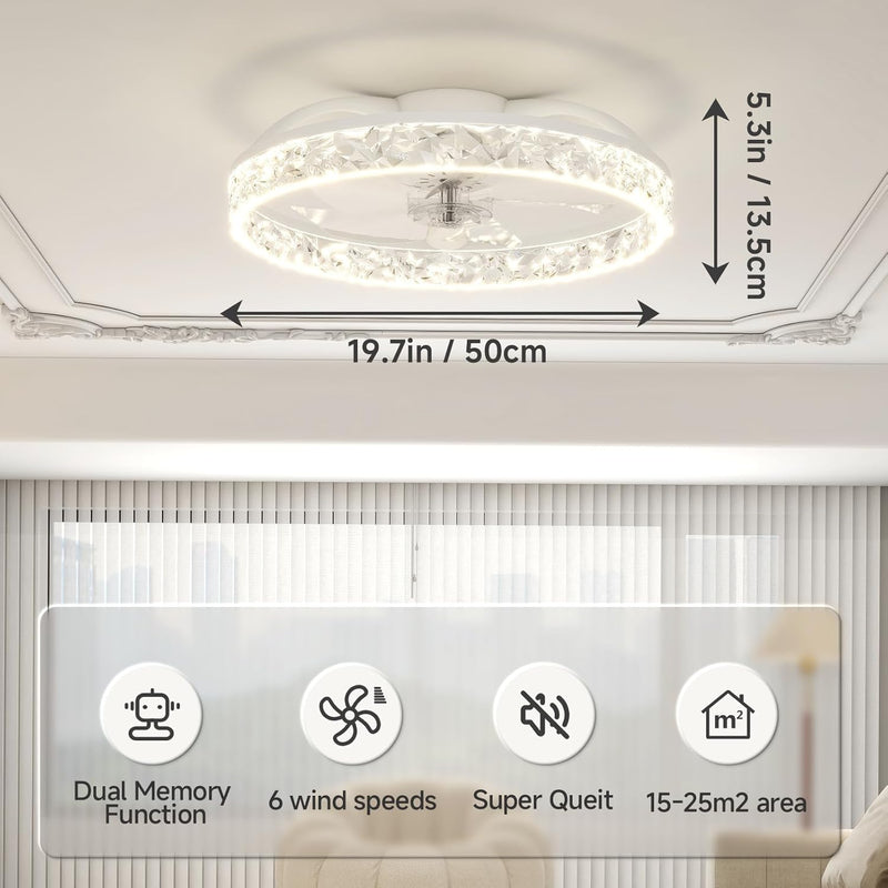 Ceiling Fans with Lights and Remote Modern