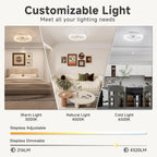 Ceiling Fans with Lights and Remote Modern
