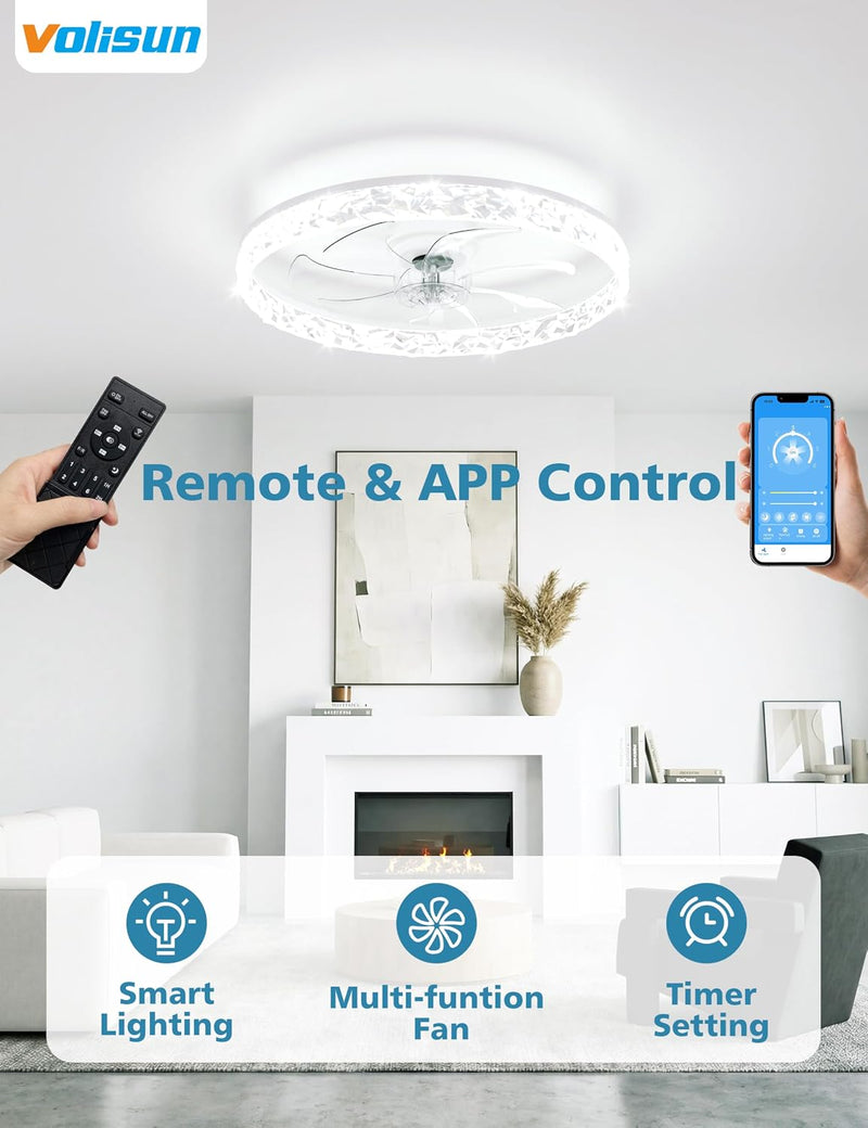 Ceiling Fans with Lights and Remote Modern