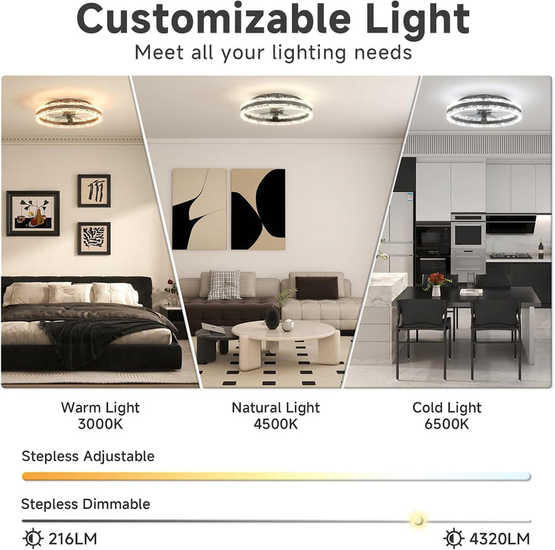 Ceiling Fans with Lights and Remote Modern