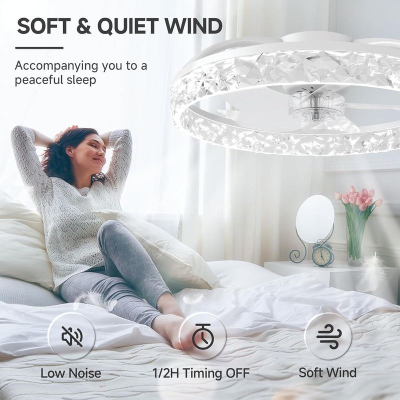 Ceiling Fans with Lights and Remote Modern