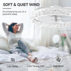 Ceiling Fans with Lights and Remote Modern