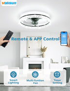 Ceiling Fans with Lights and Remote Modern